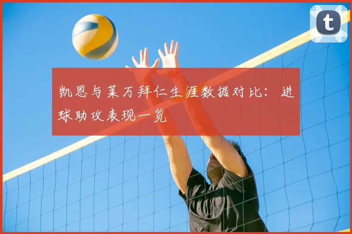 凯恩与莱万拜仁生涯数据对比:进球助攻表现一览