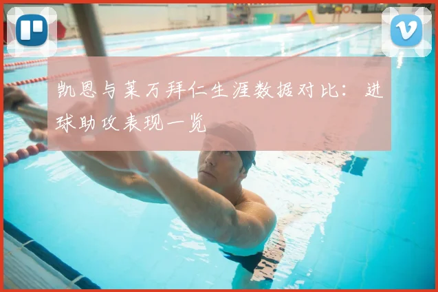 凯恩与莱万拜仁生涯数据对比:进球助攻表现一览